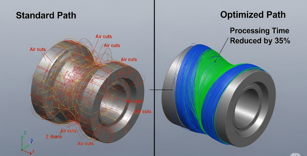 Parts CNC machining CAM programming e1752459490964